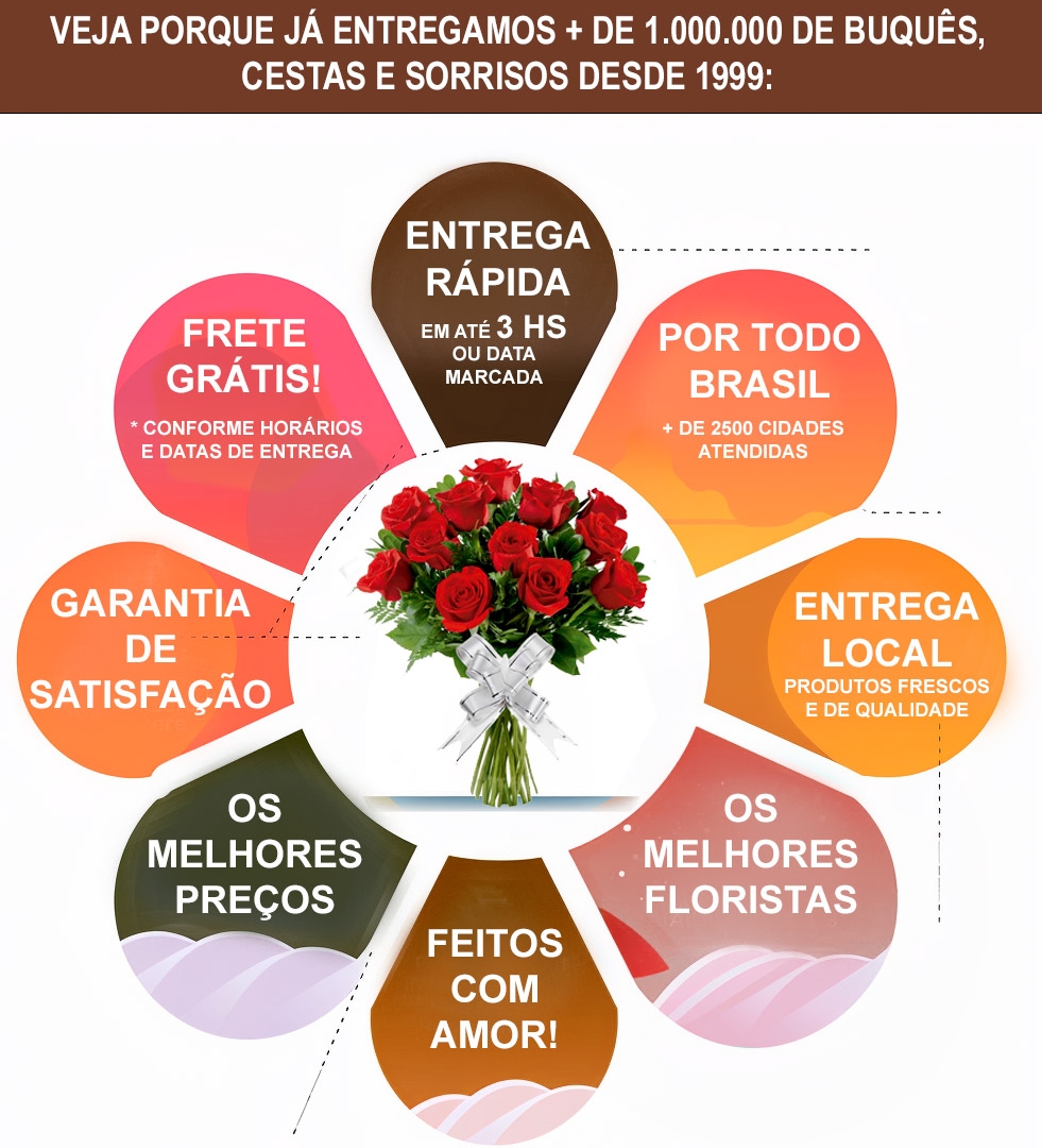 Vantagens e ofertas em Flores e Cestas Vantagens e ofertas da Uniflores