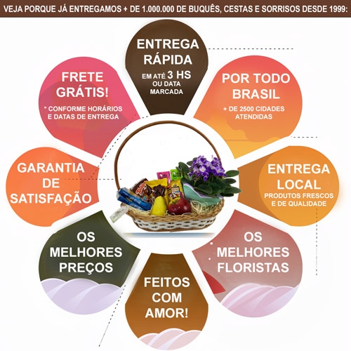 Vantanges ao Comprar esta linda Cesta Café da Manhã Especial na Uniflores Vantanges ao Comprar esta linda Cesta Café da Manhã Especial na Uniflores