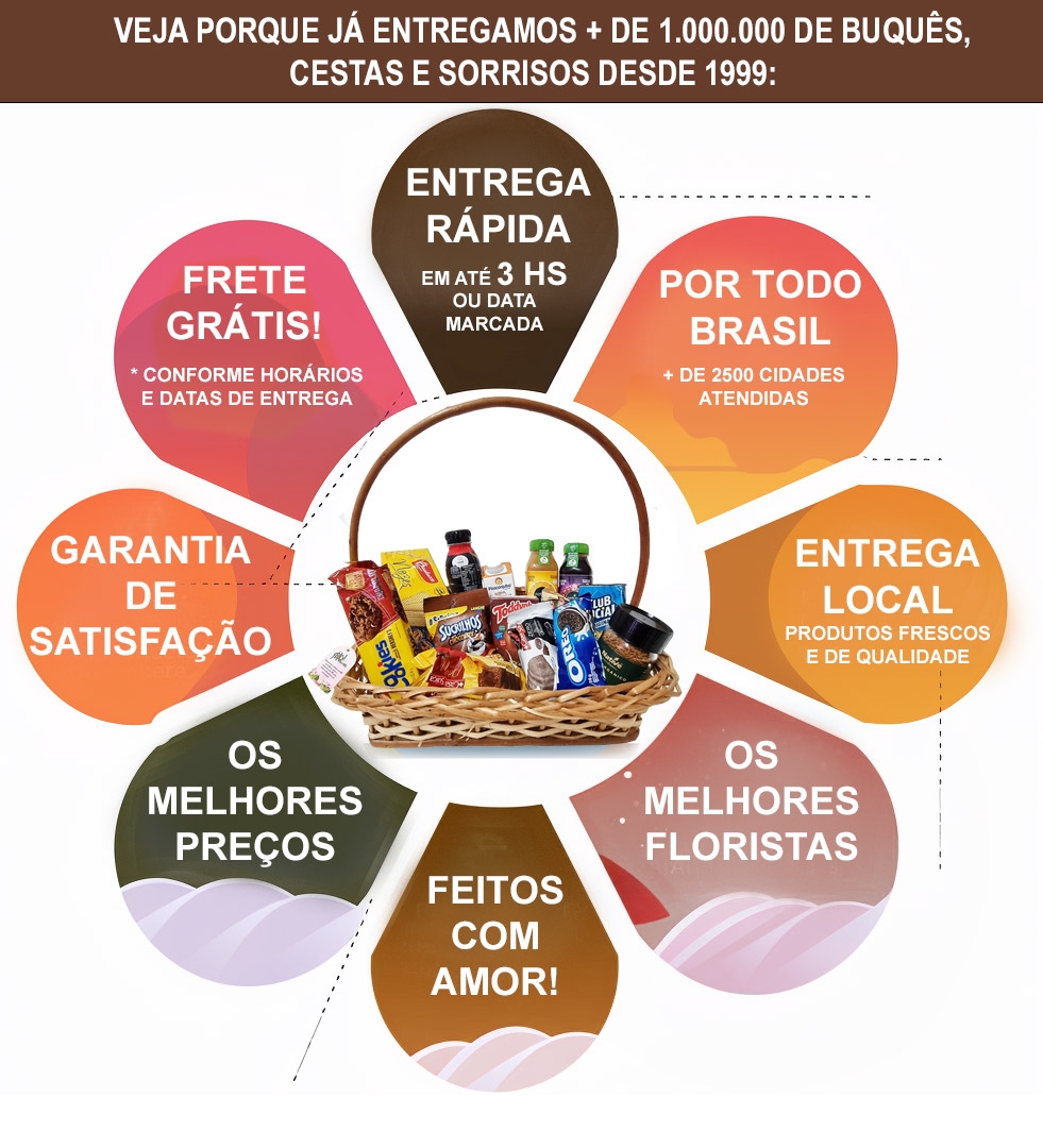 Feliz aniversário Feliz aniversário